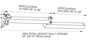 LRT 360-degree rotating arm