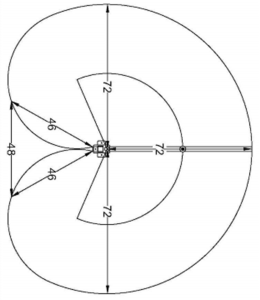 reach-measurements-19-260x300